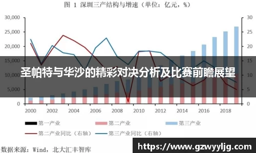 圣帕特与华沙的精彩对决分析及比赛前瞻展望