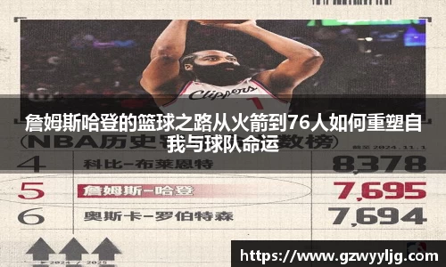 詹姆斯哈登的篮球之路从火箭到76人如何重塑自我与球队命运